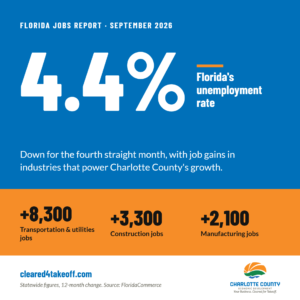 Economic development Charlotte County