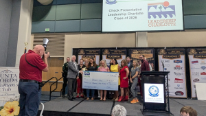 Charlotte County business environment