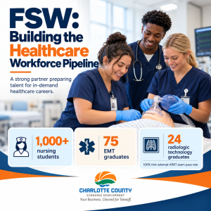 healthcare workforce pipeline