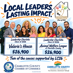 Charlotte County business environment
