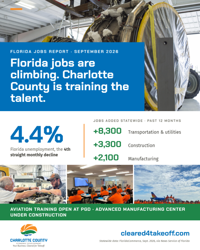 economic development in Charlotte County