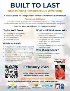 SCORE- Built to Last -