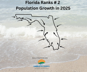 Florida growth states 2025